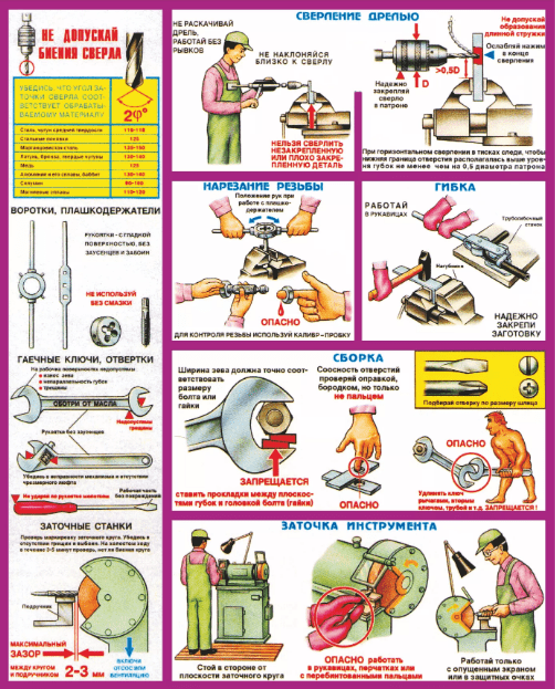 Техника безопасности при работе с ручным инструментом