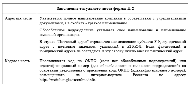 Правила оформления отчета П-2 в 2024 году