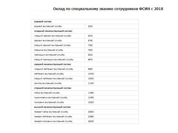 Госсовет Удмуртии принимает меры для возвращения уехавших выпускников вузов в регион