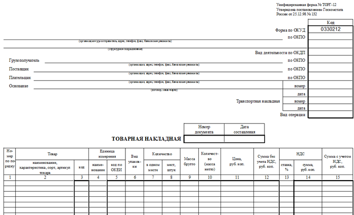 Содержание товарной накладной