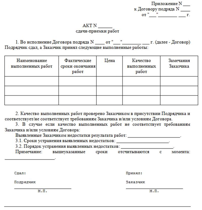 Акт передачи работы. Форма акта приема передачи работ образец. Как правильно составить акт приема выполненных работ. Акт приемки выполненных работ образец. Акт по приемке выполненных работ образец.