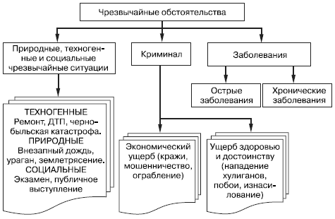 Ходатайство об уменьшении штрафа и рассрочке его уплаты