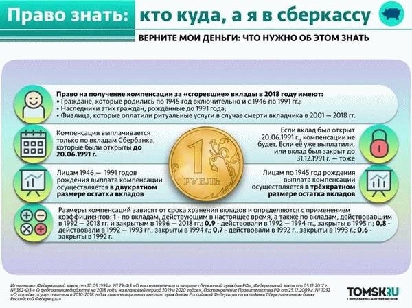 Компенсация мобилизованным: периоды дополнительного отдыха