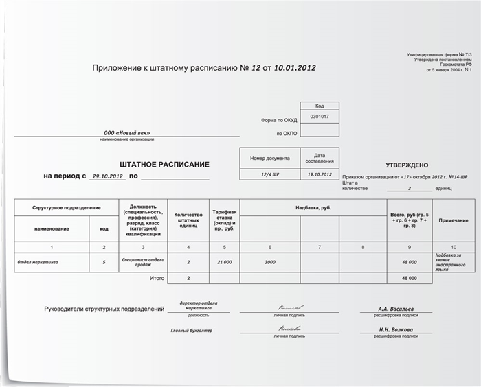 Порядок ведения документа