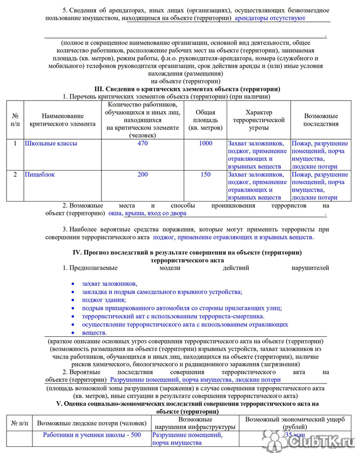 Как оформить паспорт безопасности