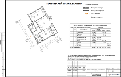 Обмеры зданий и помещений