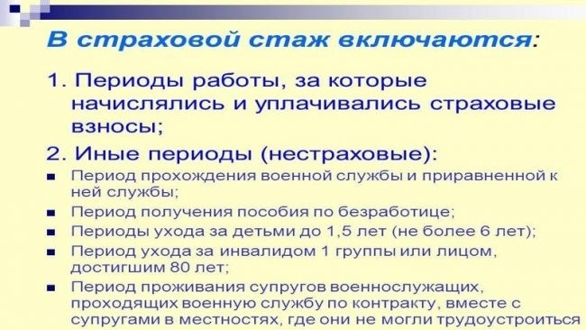 Засчитывают ли в период трудового стажа длительный долечившийся процесс лечения