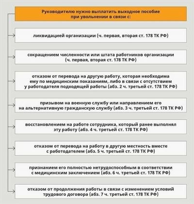 Можно ли получать два пособия одновременно