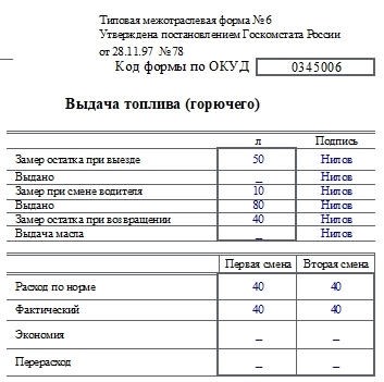 Требования к заполнению путевого листа по форме 6-спец