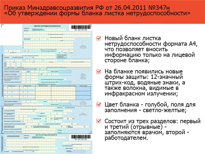 Как указать диагноз на больничном листе?