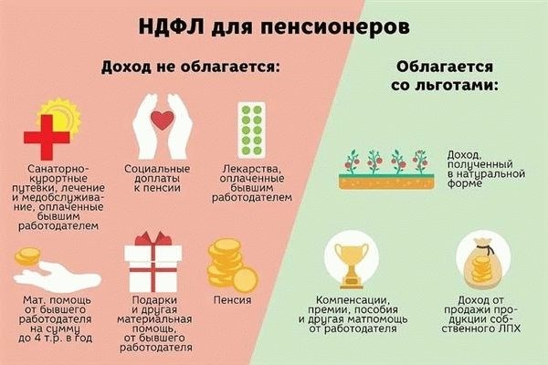 Какие льготы положены служащим-пенсионерам?