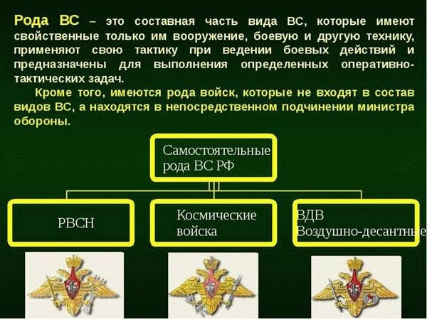 История формирования специальных войск в России
