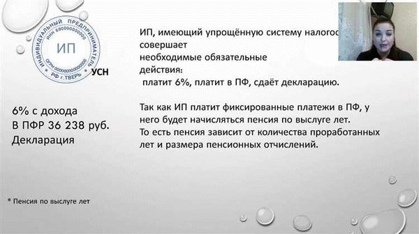 Документы, необходимые для оформления