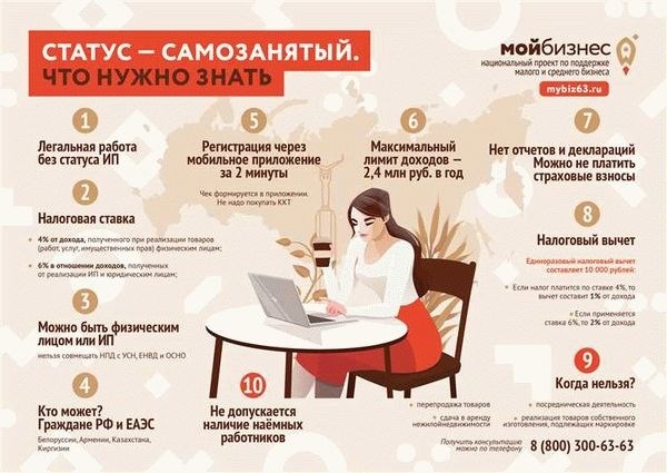 Платформа для работы с самозанятыми