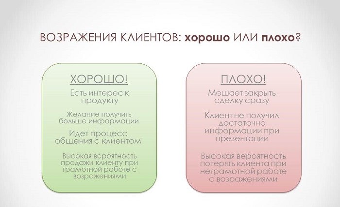 Предоставьте документы о поставке и сбыте