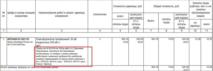 Как использовать понижающий коэффициент в «Гранд-смете»