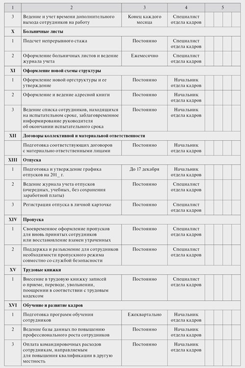 Примеры кадровых мероприятий