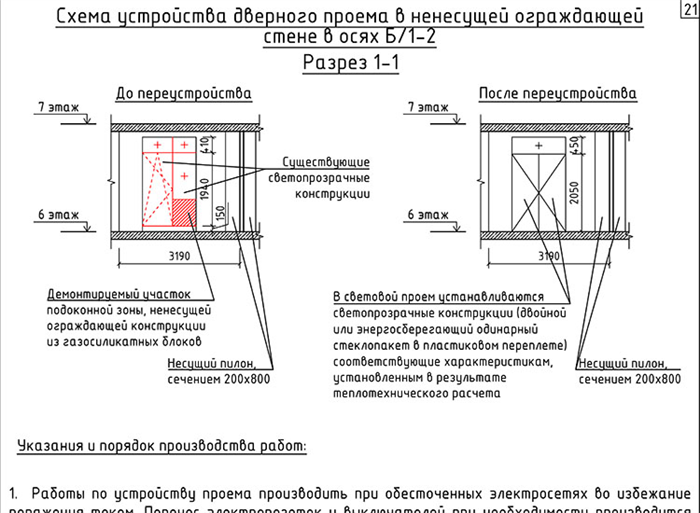 Требования к демонтажу подоконника в многоквартирных домах различных типов