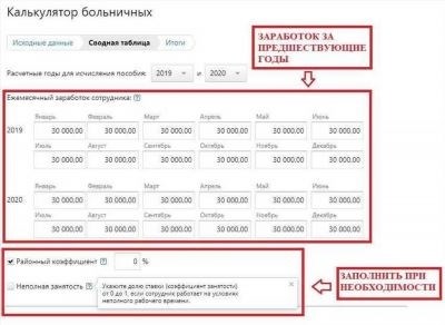 Возможно ли оформить больничный два раза подряд?