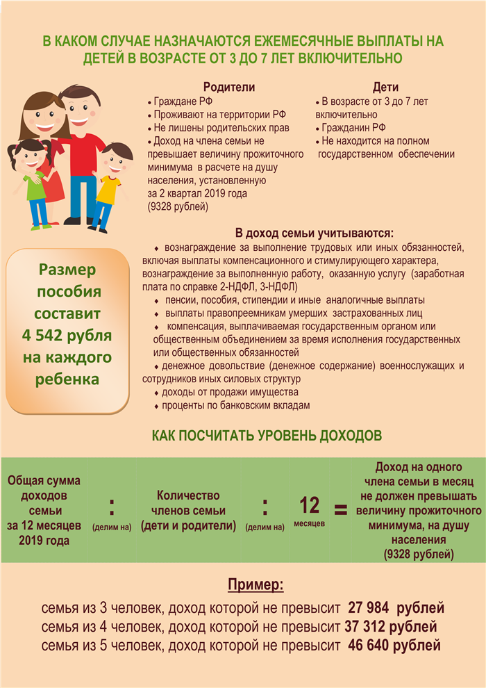 Лужковские выплаты в 2024 году: условия и особенности