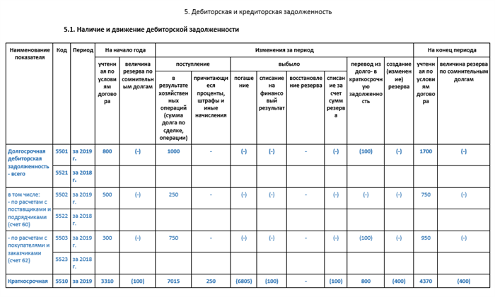 Если контрагент исключен из ЕГРЮЛ