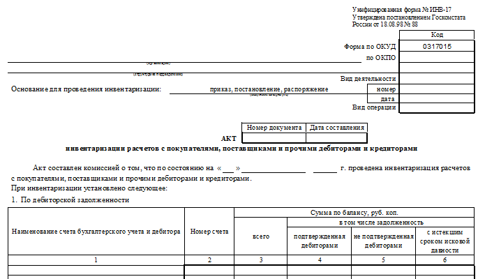 Расшифровка дебиторской задолженности