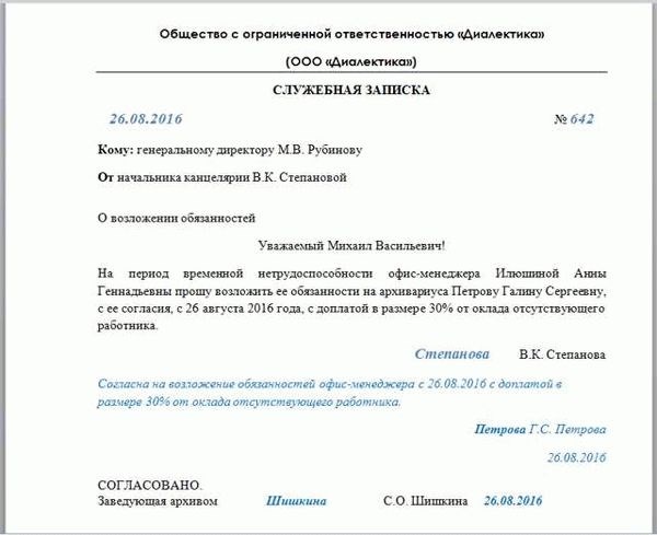 Образец приказа №123 от 01.01.2023 года