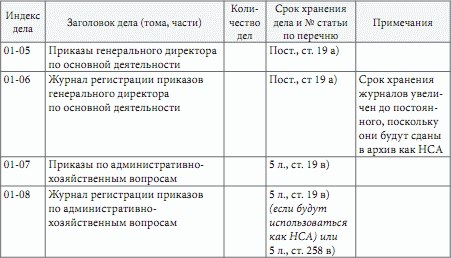 Способ 1: Добавление дополнительного раздела