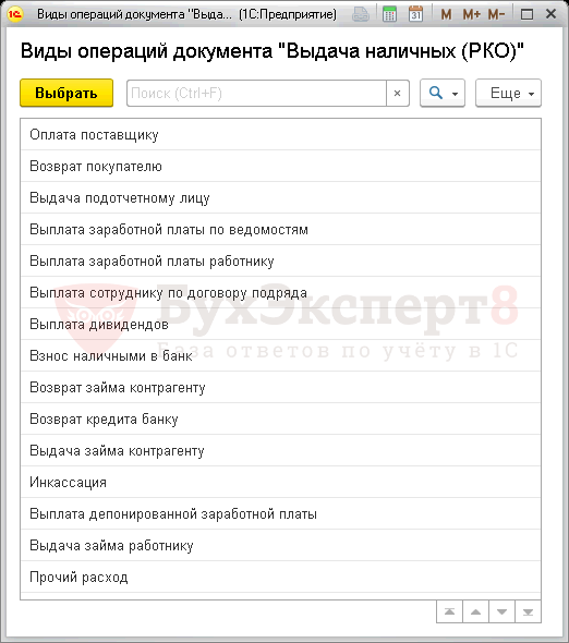 Что понадобится для подключения?