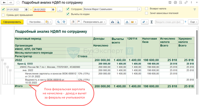 Налоговый вычет на детей с зарплаты: что нужно знать