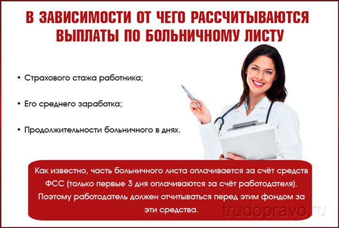 С выходом с больничного. С выходом на работу с больничного. Больничный сотрудника на работе. Оплата больничного учителю.