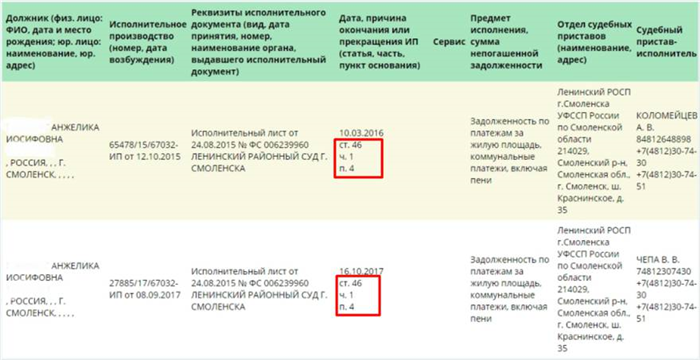 Защита интересов кредитора