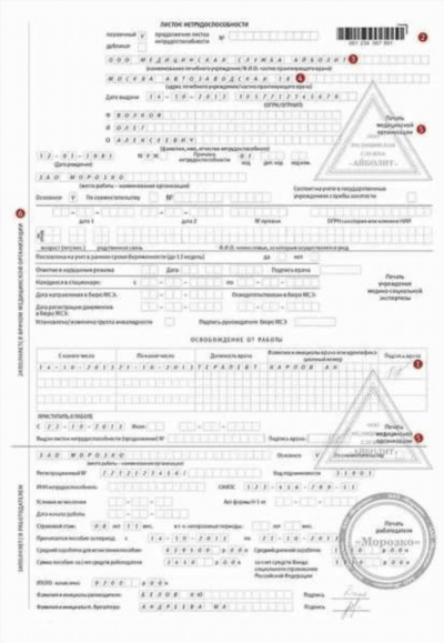 Сроки выплат больничного ФСС