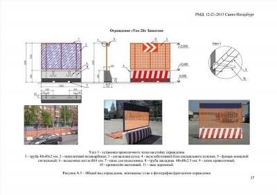 Порядок согласования работ по ограждению многоквартирного дома