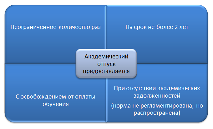 Объясняем, как правильно составить заявление