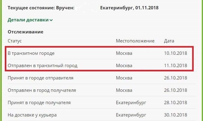 Логистика СДЭК: как работает