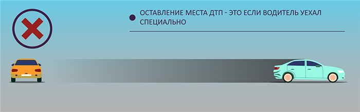 Придет ли «письмо счастья» за езду без госномера