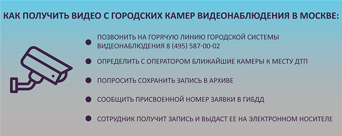 Можно ли снять номера с автомобиля после ДТП?