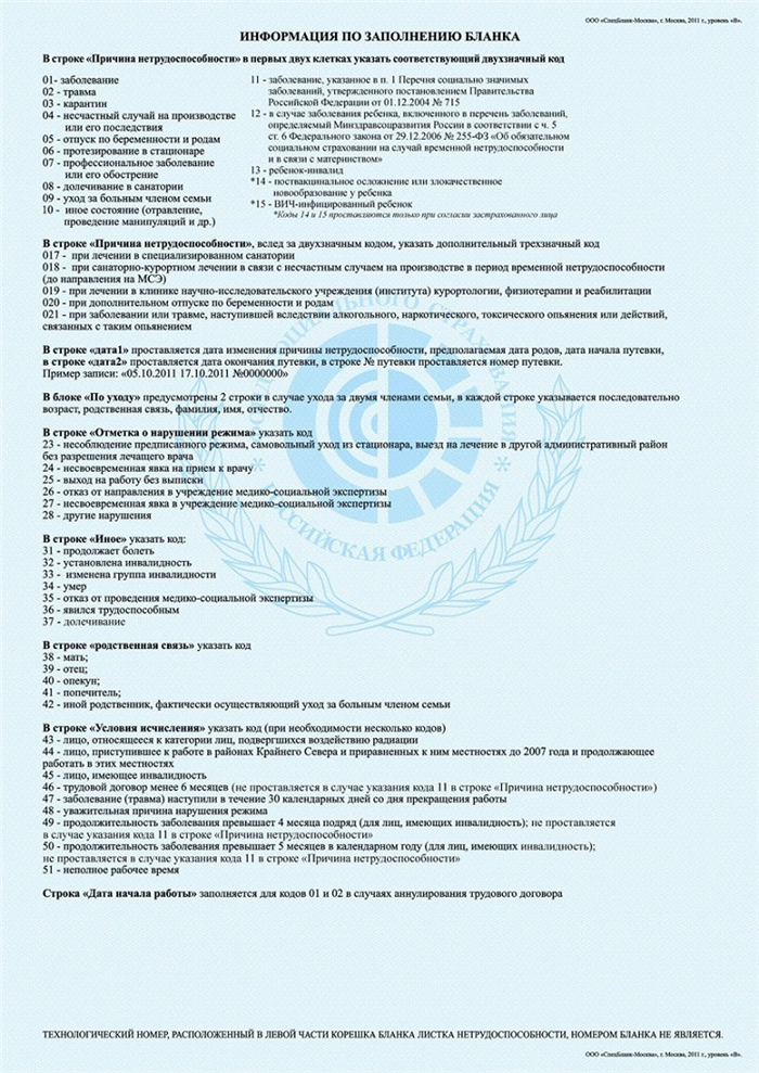 Часто задаваемые вопросы о новом больничном листе в городе Новосибирске в 2025 году