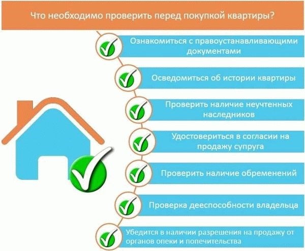 Приватизация садового участка в 2024 году