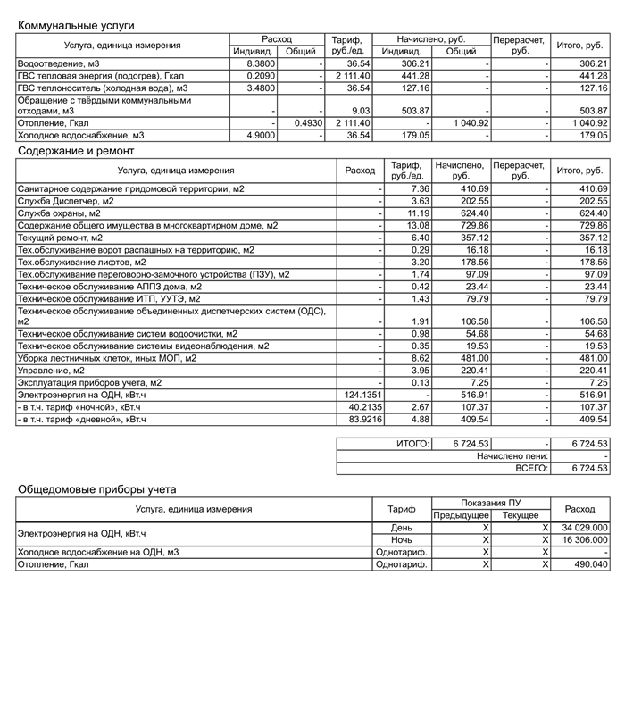 Какое количество этажей необходимо для установки лифта?