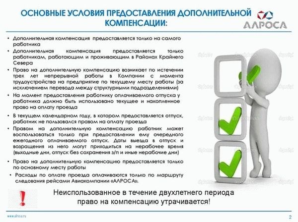 Размер компенсации за проезд