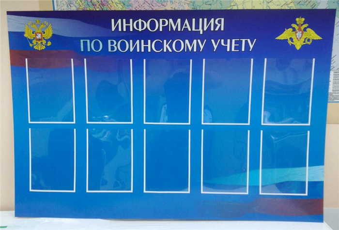 1. Задачи учета военнообязанных сотрудников: