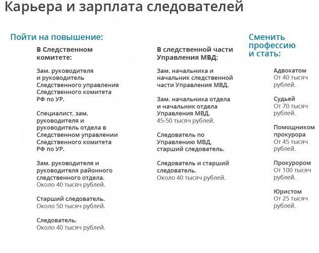 Увеличение заработной платы Следственного комитета России