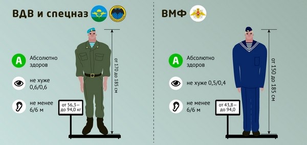 Кто полагается знать все на 