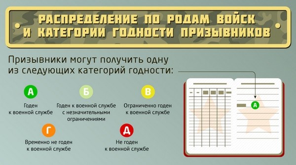 Наши неотразимые ракеты грозно смотрят