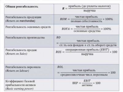 Единоразовые выплаты при выходе на муниципальную пенсию