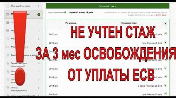 Советы по узнаванию стажа по горячей сетке: