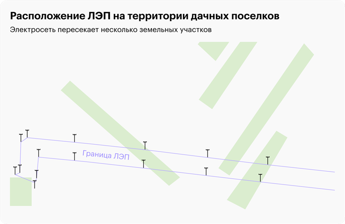 Когда объект недвижимости может быть подвержен сносу?