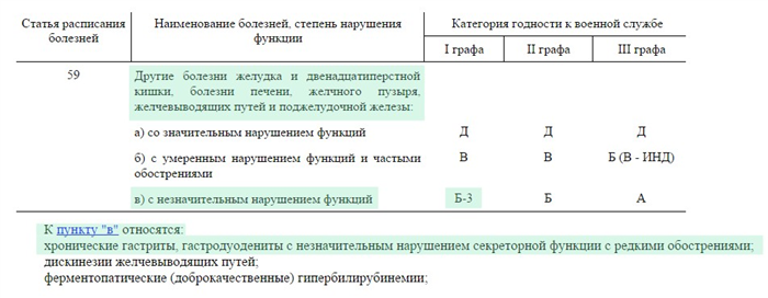 Первый осмотр – что от него ждать?